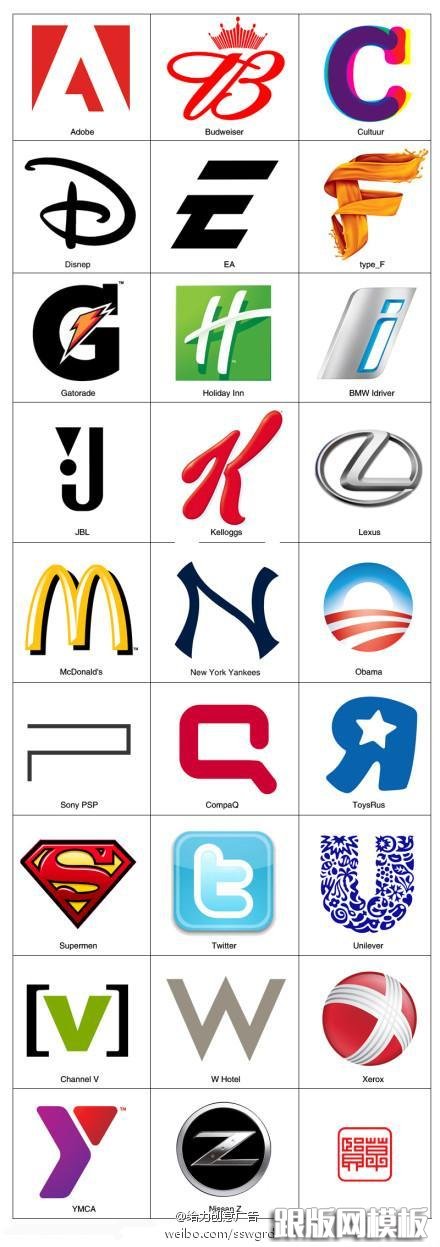 a-z的经典品牌logo字母设计赏析【图】