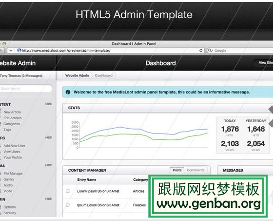 HTML5 Admin Template