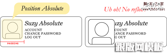 reflow-example