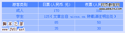 demo-table