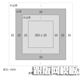 padding_margin_width